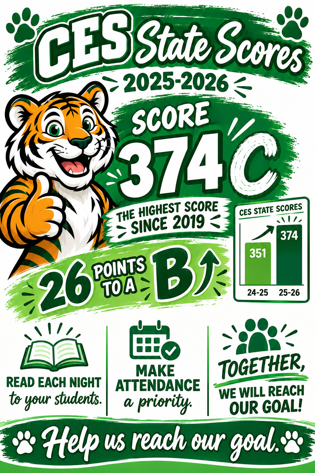 report card